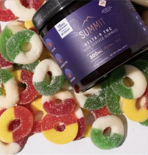 THC Gummies UK